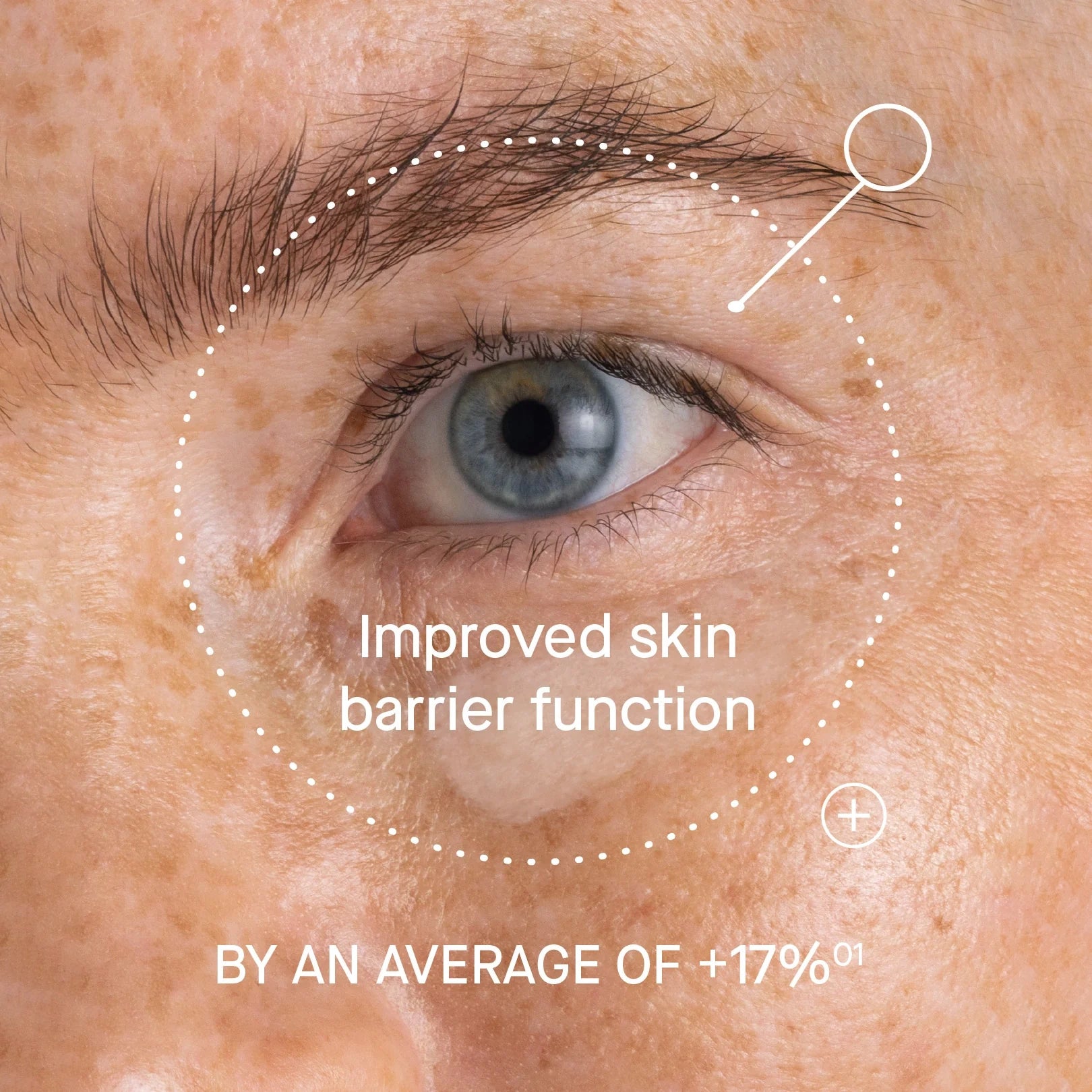 OS-01 EYE Topical Supplement