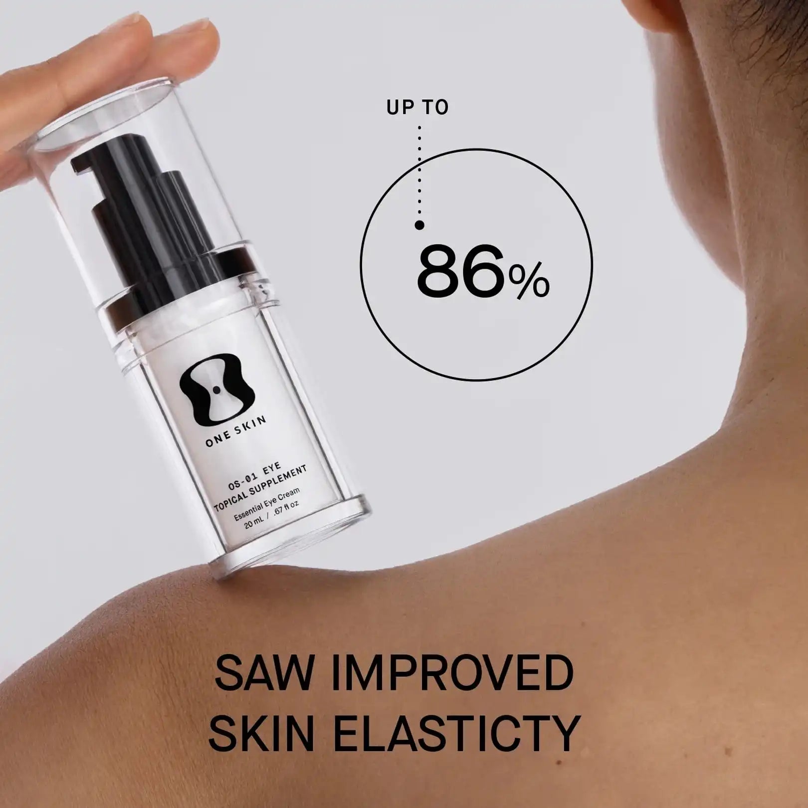 Complete Skin Longevity Regimen