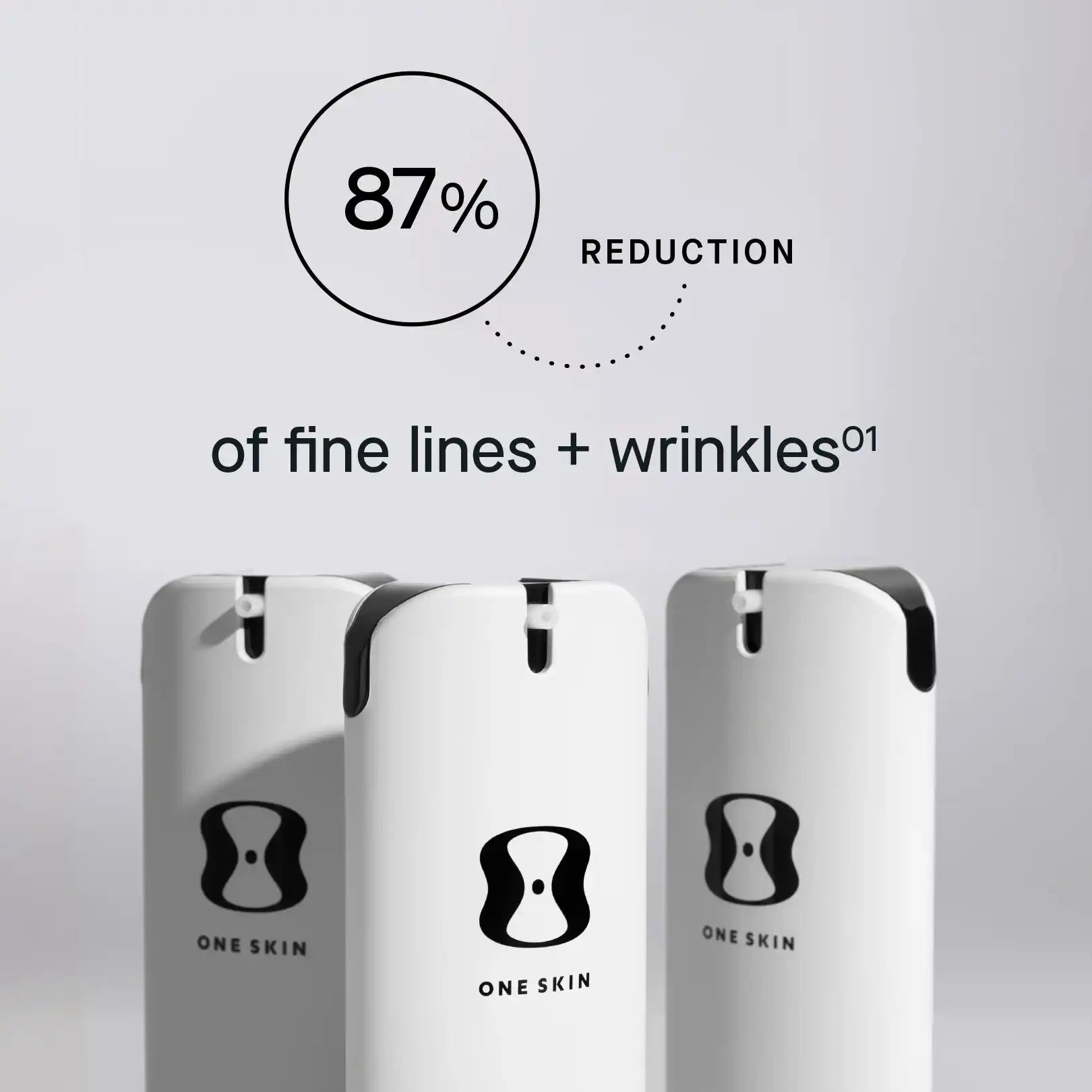 Complete Skin Longevity Regimen