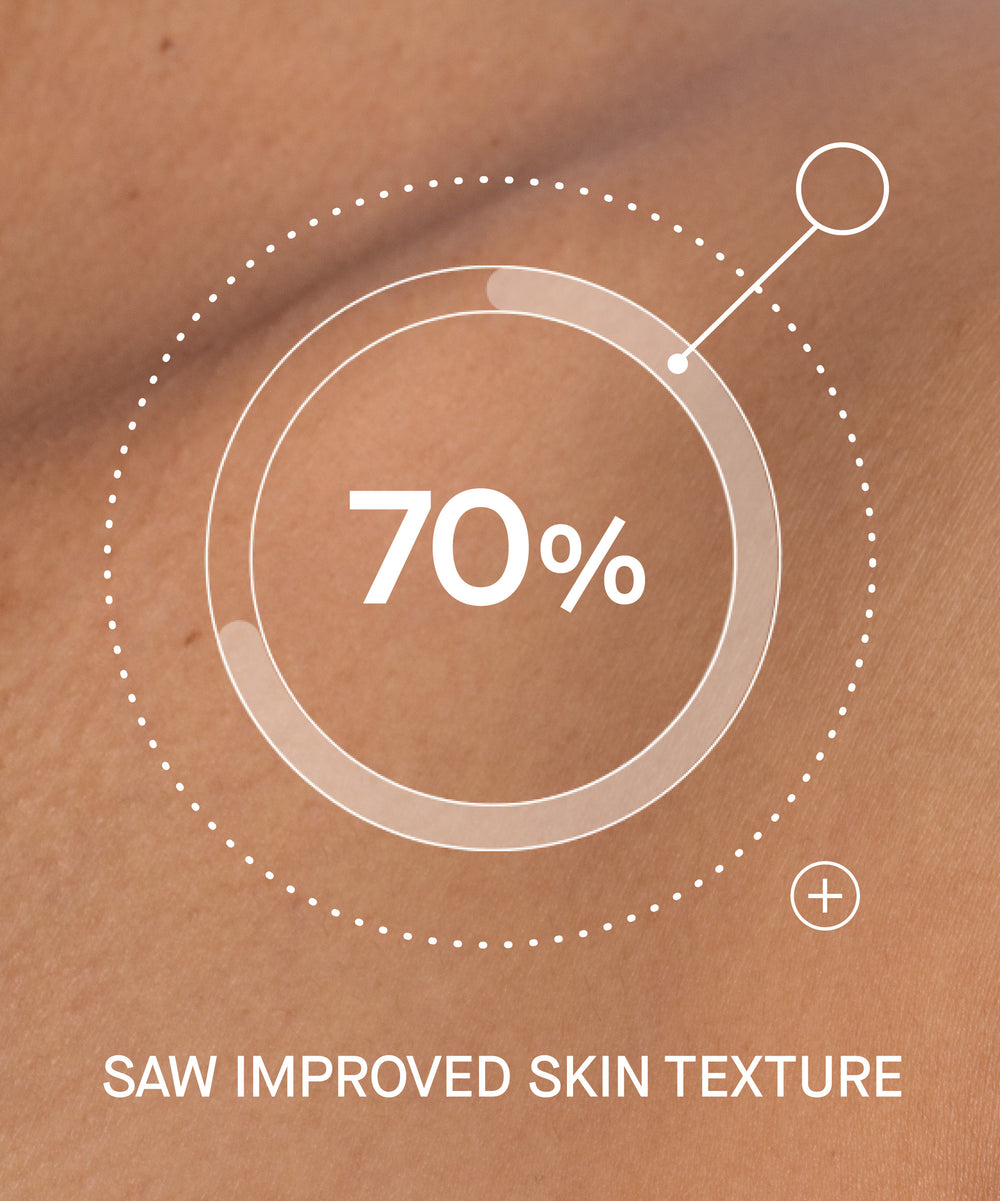 OS-01 BODY Topical Supplement