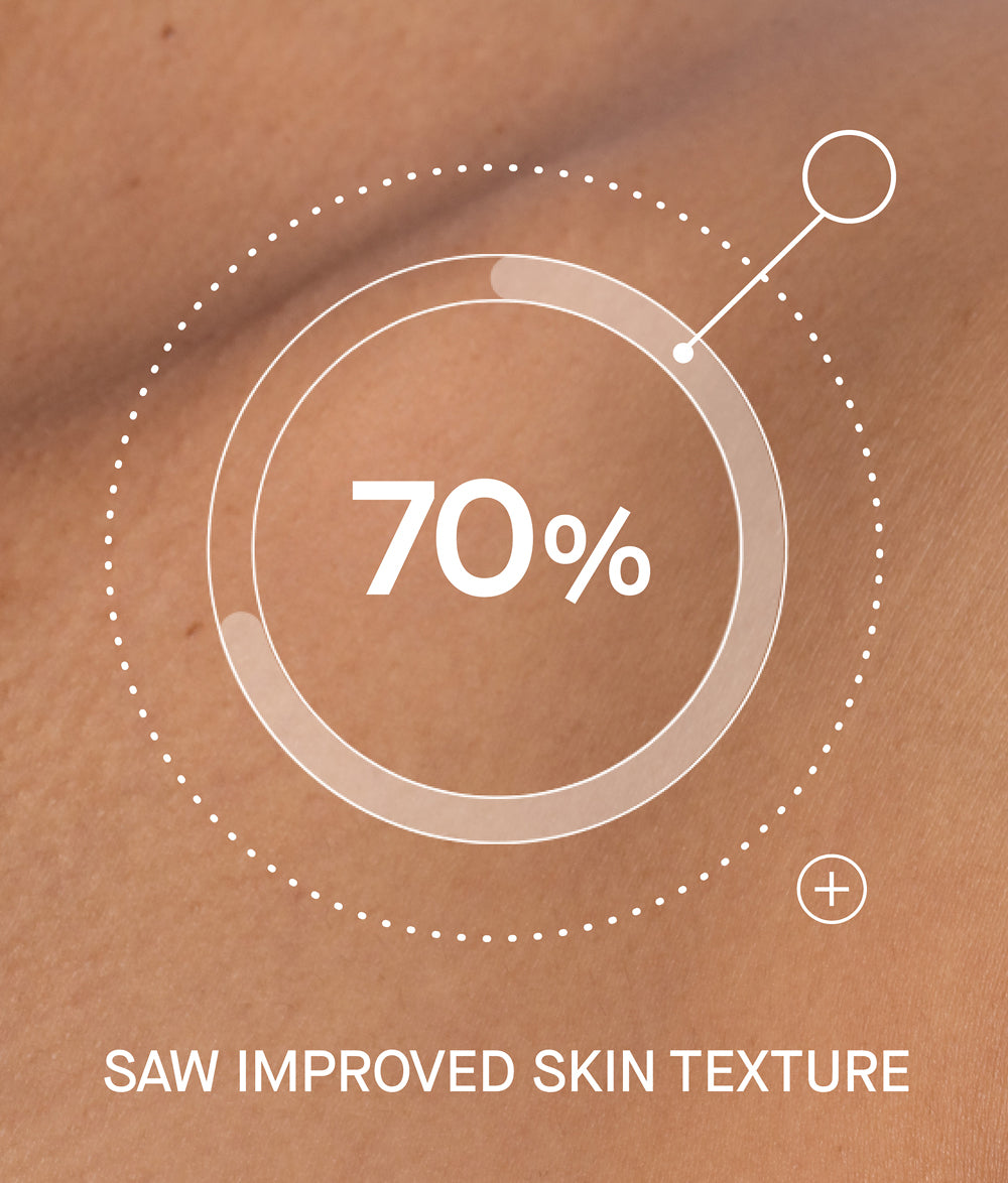 OS-01 BODY Topical Supplement