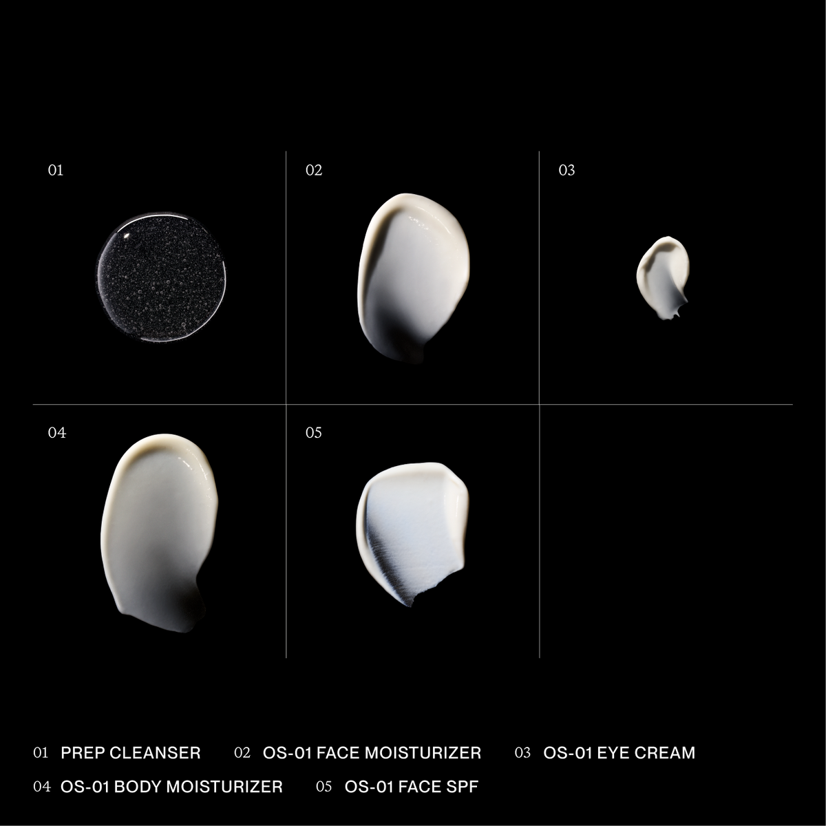Five cream product swatches labeled 01 through 05 on a black background, with text identifying them as prep cleanser, OS-01 face moisturizer, OS-01 eye cream, OS-01 body moisturizer, and OS-01 face SPF.
