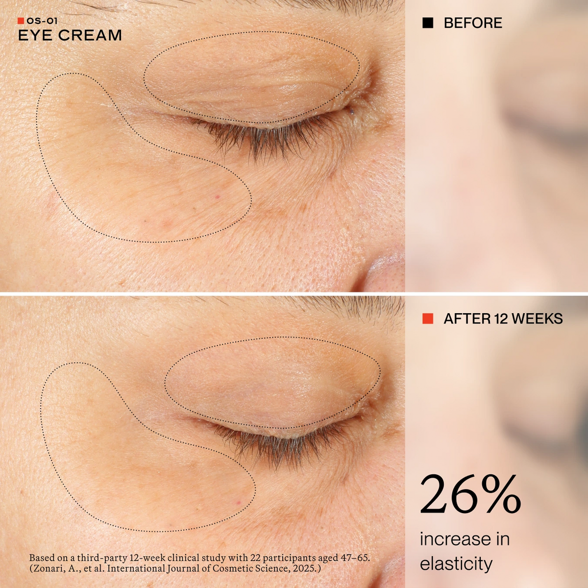 RICH + EYE DUO
