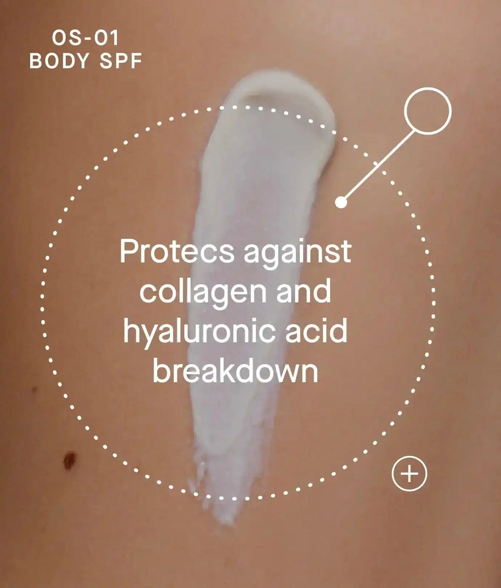 Ultimate SPF Travel Kit
