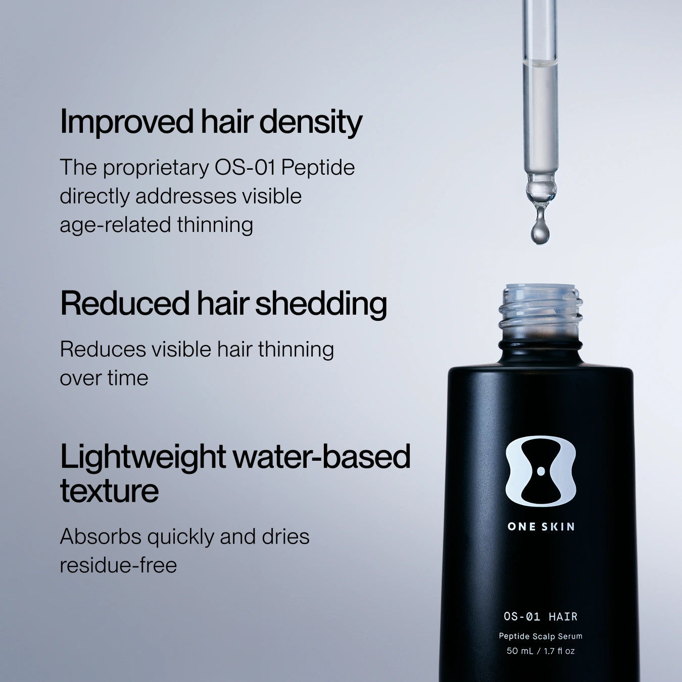 A bottle of One Skin OS-01 Hair Peptide Scalp Serum with a glass dropper above it, set against a light gray background with promotional text highlighting hair density, reduced shedding, and lightweight water-based texture.
