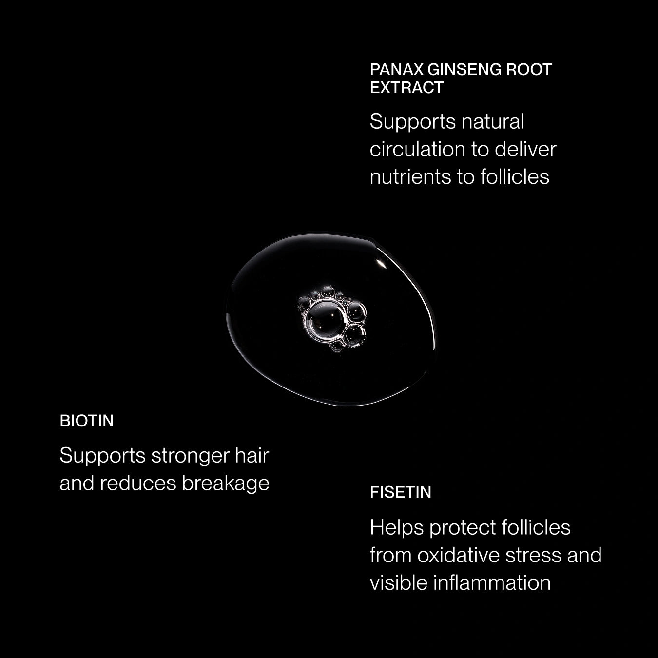 A black background with a small clear oval droplet or capsule in the center and white text listing ingredients and benefits: Panax ginseng root extract, biotin, and fisetin.