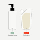 A simple infographic on a light gray background showing two bottle-like containers: a reusable bottle with a pump labeled KEEP, and a refill pouch labeled DISCARD. The refill pouch is filled with a pale beige liquid, while the reusable bottle is empty.