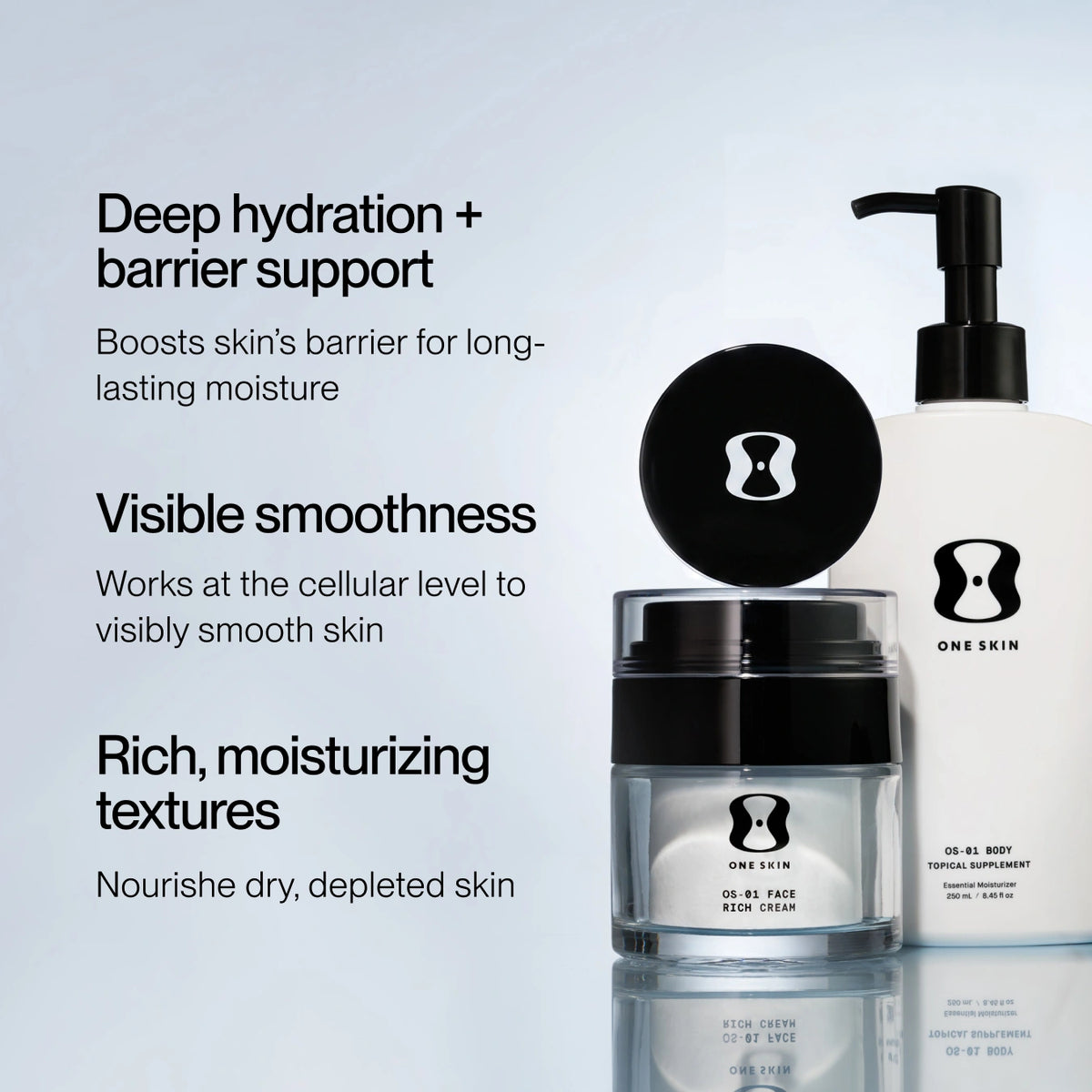 RICH, BODY + LIP PROTOCOL
