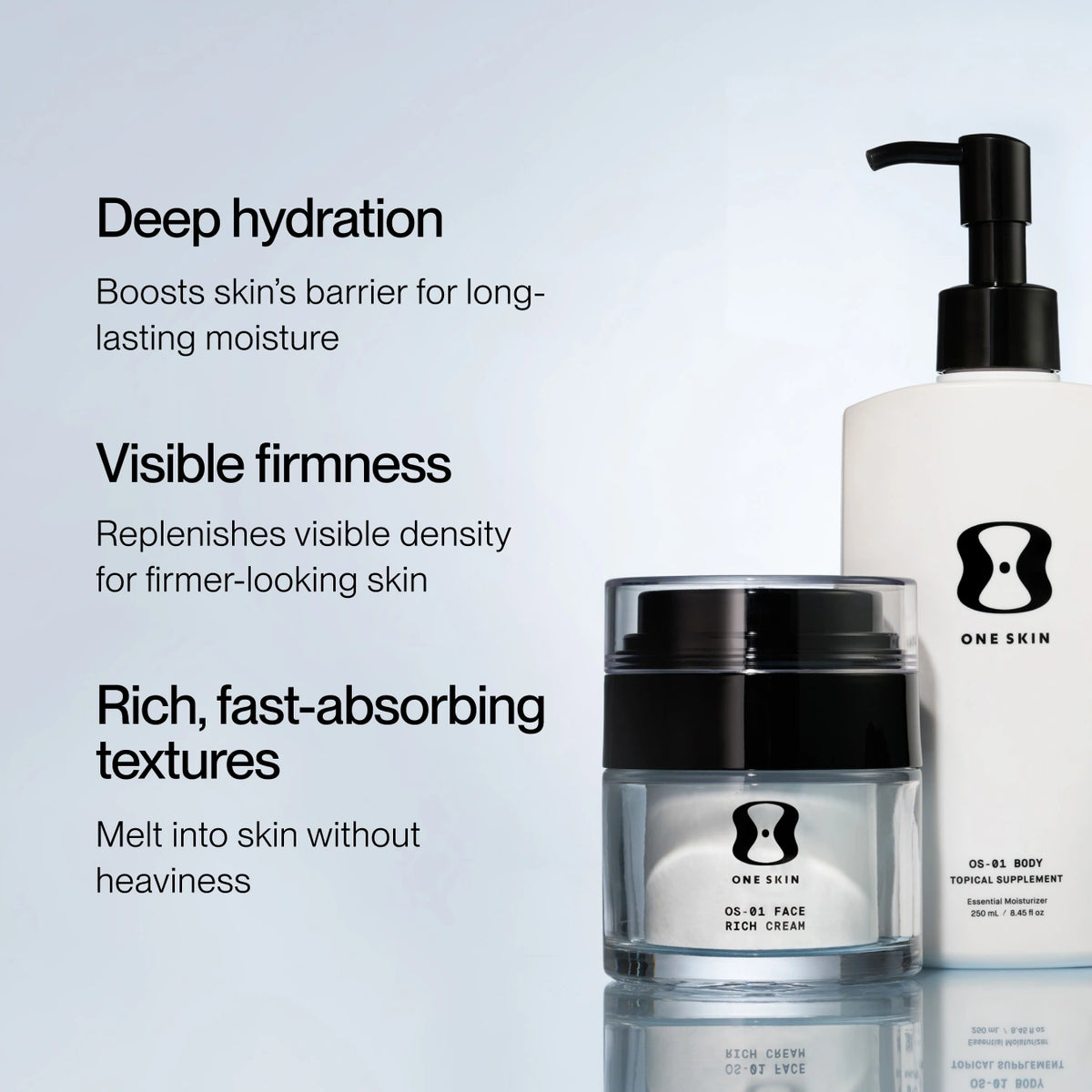 RICH + BODY DUO