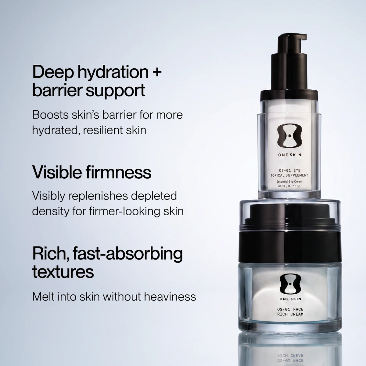 RICH + EYE DUO