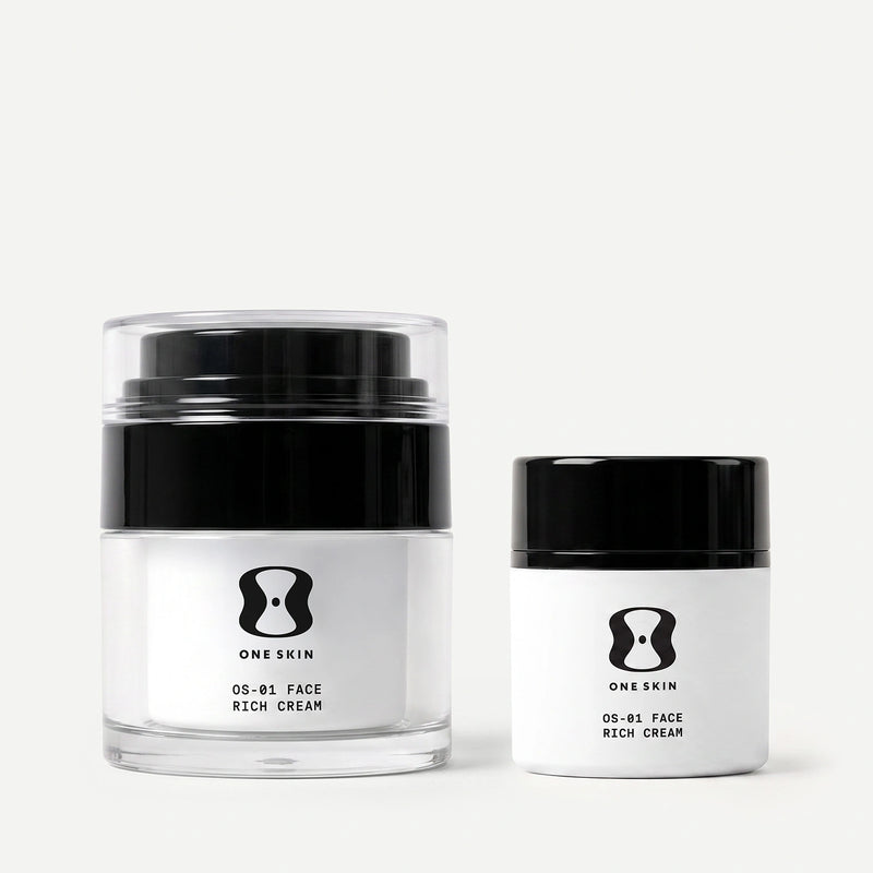 RICH FULL + TRAVEL SIZE DUO