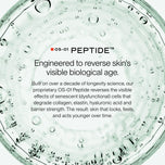 A close-up of a clear circular container filled with transparent gel or serum, with text reading 'OS-01 PEPTIDE' and descriptive copy about reversing skin's visible biological age.