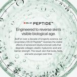 A close-up of a petri dish filled with transparent gel, with text reading 'OS-01 PEPTIDE' and descriptive copy about reversing skin's visible biological age.