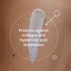 Triple Power OS-01 BODY SPF