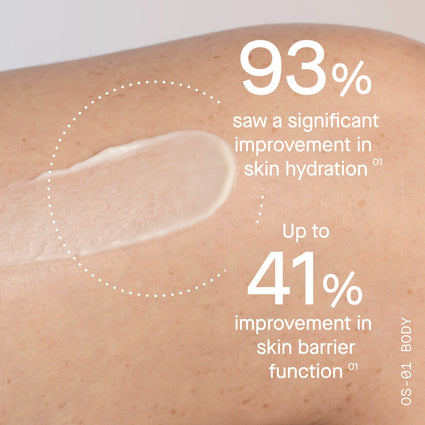 Head-to-Toe Skin Health Duo