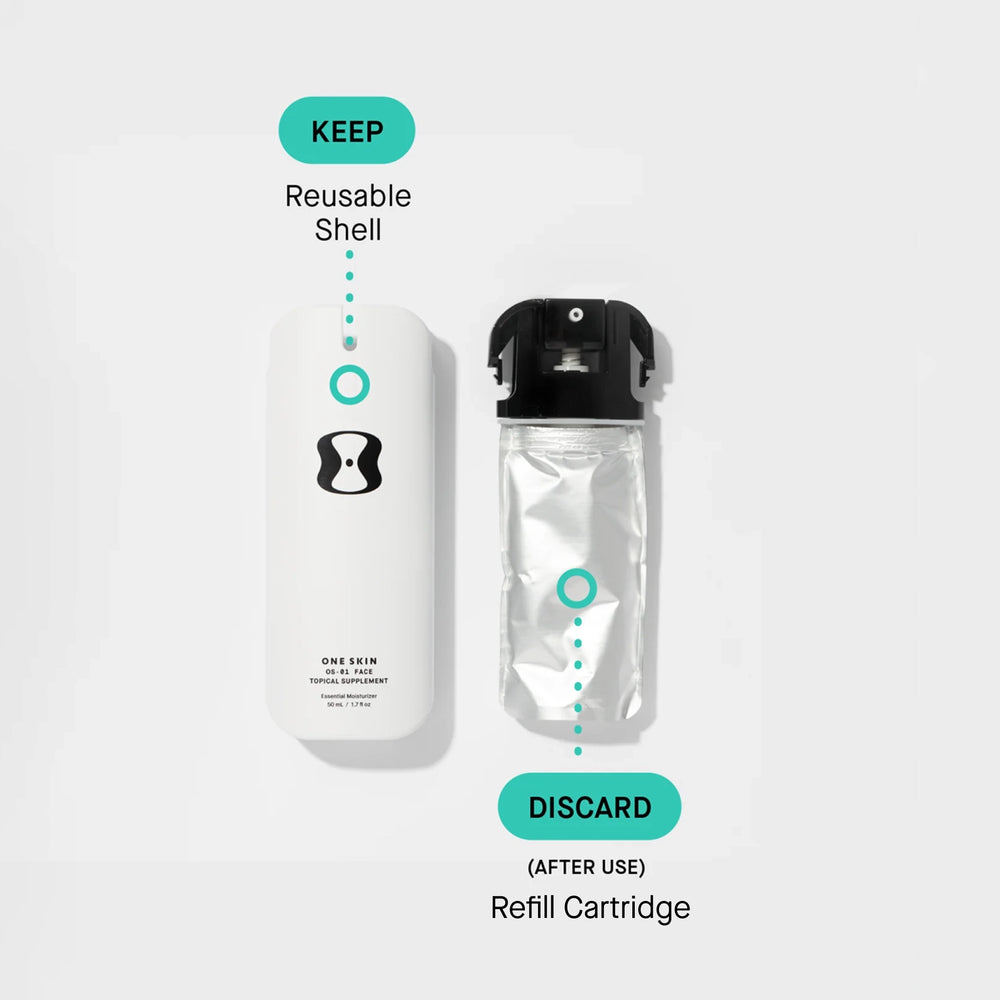 Head-to-Toe Skin Health Duo