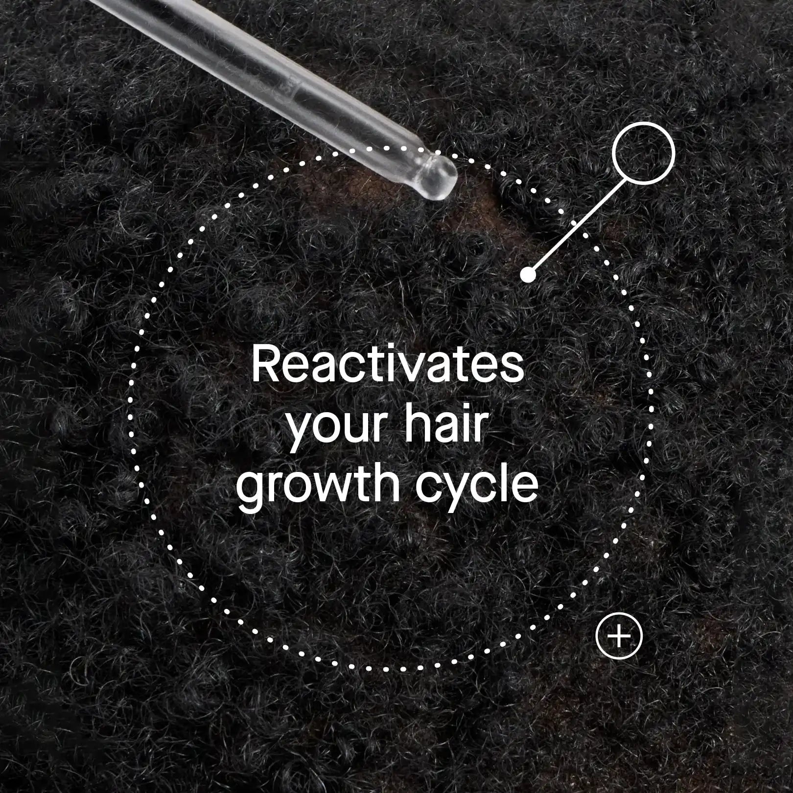 Close-up of hair follicles with a dropper labeled 'Reactivates your hair growth cycle' on a dark background.